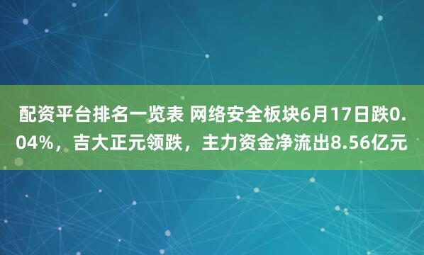 配资平台排名一览表 网络安全板块6月17日跌0.04%，吉大正元领跌，主力资金净流出8.56亿元