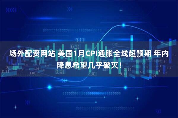 场外配资网站 美国1月CPI通胀全线超预期 年内降息希望几乎破灭！